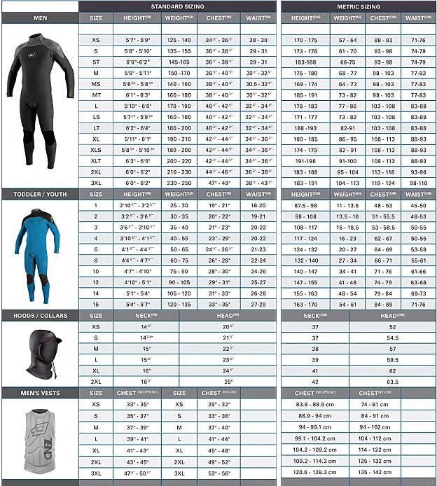 size chart oneill